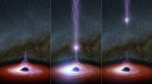 Anatomy of a Black Hole Flare