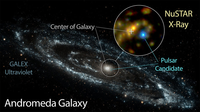 Ultraluminous X-ray Pulsar in M31